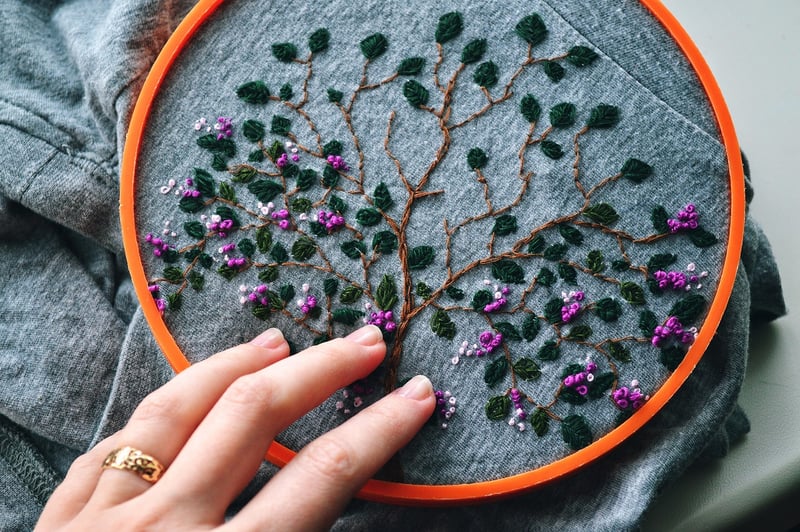 Embellished clothing